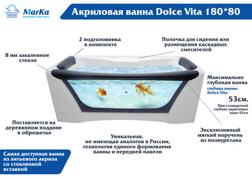 Ванна dolce. Ванна Aima Dolce Vita 180x80. Dolce Vita ванна 180*80 с экраном. Прозрачная акриловая ванна.